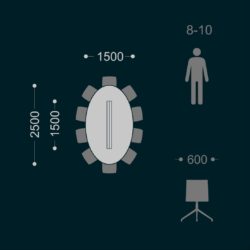 Unit O